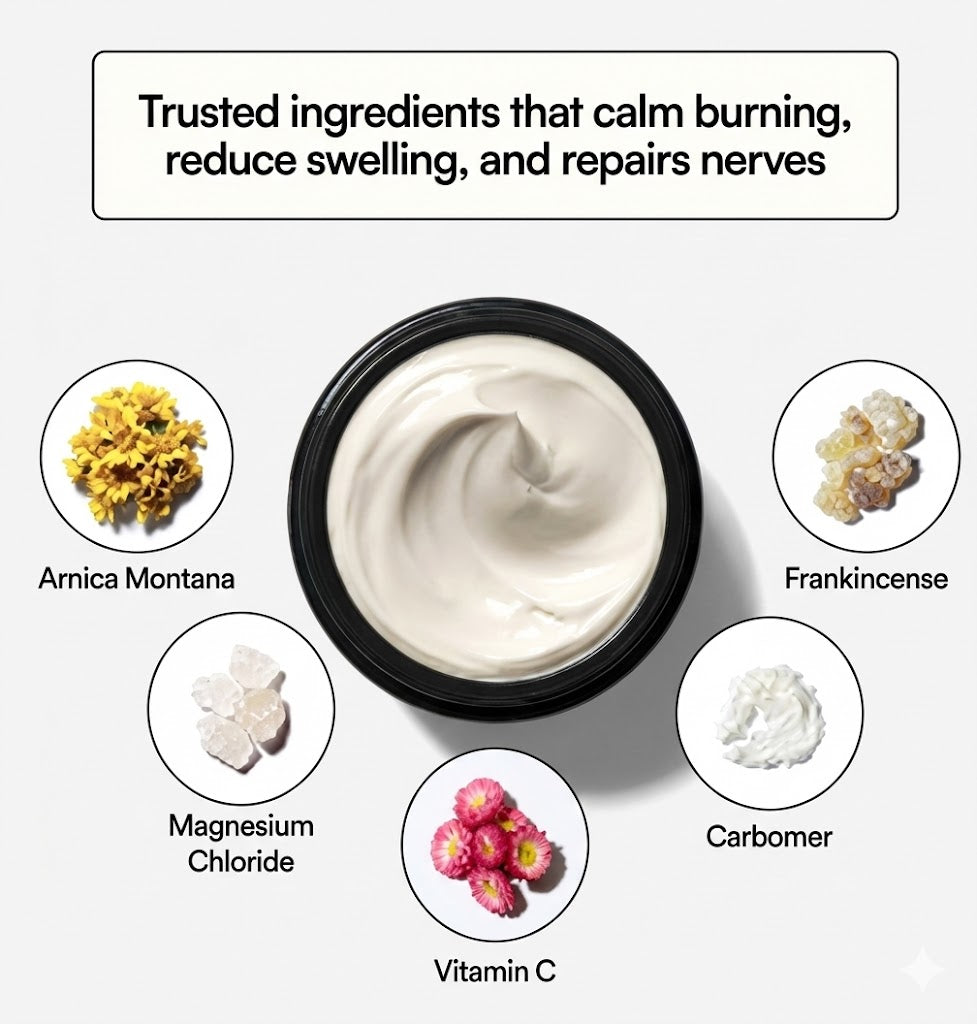 Revya Pain Relief & Repair Lotion