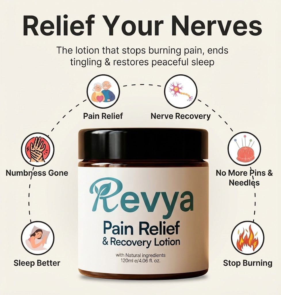 Revya Pain Relief & Repair Lotion
